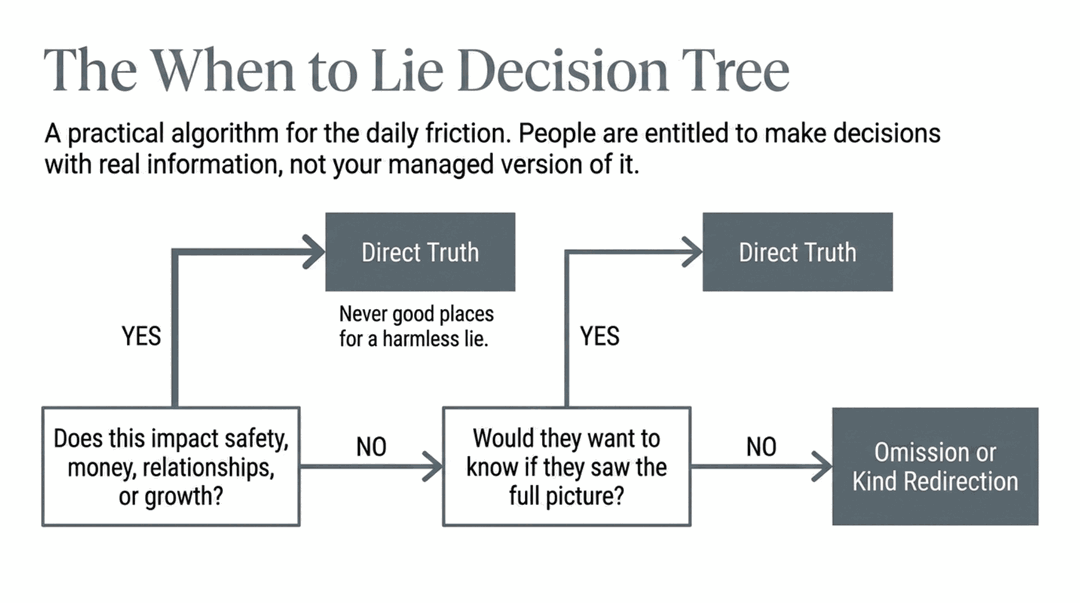 Slide 9